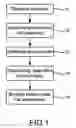 Fig. 02 - Method of low temperature wafer bonding through Au/Ag diffusion