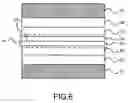 Fig. 07 - Method of low temperature wafer bonding through Au/Ag diffusion