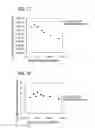 Fig. 12 - Method of Introducing Impurity