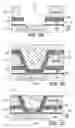 Fig. 04 - Undercut-free BLM process for Pb-free and Pb-reduced C4