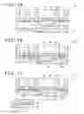 Fig. 03 - Planarization polishing method and method for manufacturing semiconductor device
