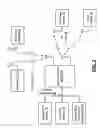Fig. 03 - Voice, data and RF integrated circuit with on-chip transmit/receive switch and methods for use therewith