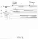 Fig. 04 - Device and method for synthesizing transmission frequency in wireless terminal