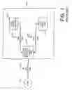 Fig. 02 - Apparatus and method for providing emergency and alarm communications