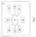 Fig. 04 - Network adapted to manage different mobile telephony services
