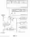 Fig. 20 - Methods and apparatuses to connect users of mobile devices to advertisers