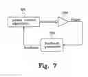 Fig. 06 - Method and apparatus relating to power control