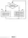 Fig. 07 - SYSTEMS AND METHODS FOR PERFORMING OUTER LOOP POWER CONTROL IN WIRELESS COMMUNICATION SYSTEMS