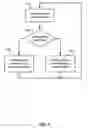Fig. 08 - SYSTEMS AND METHODS FOR PERFORMING OUTER LOOP POWER CONTROL IN WIRELESS COMMUNICATION SYSTEMS