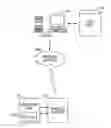 Fig. 01 - System and method for sending local information from a wireless browser to a web server