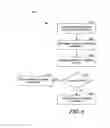 Fig. 07 - System and method for securely managing data stored on mobile devices, such as enterprise mobility data