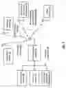 Fig. 02 - Inductive powering for a mobile communication device and method for use therewith