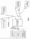 Fig. 03 - Inductive powering for a mobile communication device and method for use therewith