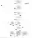 Fig. 06 - Game and Method Having a Guaranteed Progressive Award Feature