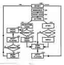 Fig. 04 - EDUCATIONAL GAME