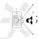 Fig. 06 - Interactive game method and interactive game system with alarm function