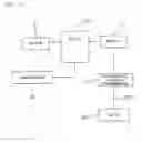Fig. 03 - Straddle type vehicle and speed change control unit of continuously variable transmission