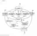 Fig. 04 - Straddle type vehicle and speed change control unit of continuously variable transmission