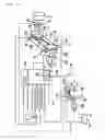 Fig. 06 - Straddle type vehicle and speed change control unit of continuously variable transmission
