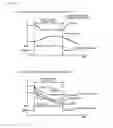 Fig. 09 - Straddle type vehicle and speed change control unit of continuously variable transmission