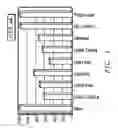 Fig. 02 - Process for minimizing breaking of emulsion type drilling fluid systems, emulsion type drilling fluid systems, and spotting fluids