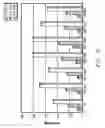 Fig. 03 - Process for minimizing breaking of emulsion type drilling fluid systems, emulsion type drilling fluid systems, and spotting fluids
