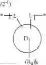 Fig. 217 - GREASE COMPOSITION, VISCOUS AGENT, AND MECHANICAL ELEMENT