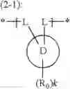 Fig. 75 - GREASE COMPOSITION, VISCOUS AGENT, AND MECHANICAL ELEMENT