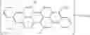 Fig. 07 - Use of Dibenzanthrone and Isodibenzanthrone Derivatives as Marking Substances for Liquids