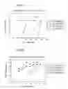 Fig. 02 - Fluorine-containing polymer and soil release agent