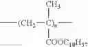 Fig. 04 - Fluorine-containing polymer and soil release agent
