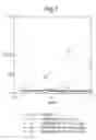 Fig. 07 - Methods of inhibiting ascites formation with modified chimeric VEGF polypeptides