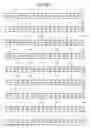 Fig. 28 - Methods of inhibiting ascites formation with modified chimeric VEGF polypeptides