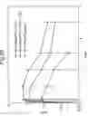 Fig. 32 - Methods of inhibiting ascites formation with modified chimeric VEGF polypeptides
