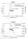 Fig. 51 - Methods of inhibiting ascites formation with modified chimeric VEGF polypeptides