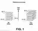 Fig. 02 - Stabilizing alkylglycoside compositions and methods thereof