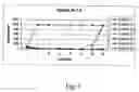 Fig. 04 - Stabilizing alkylglycoside compositions and methods thereof