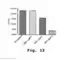 Fig. 30 - Antibacterial antisense oligonucleotide and method