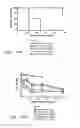 Fig. 37 - Antibacterial antisense oligonucleotide and method