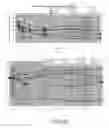 Fig. 07 - Rational evolution of cytokines for higher stability, the cytokines and encoding nucleic acid molecules