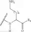 Fig. 10 - Anti-obesity agents