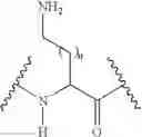 Fig. 14 - Anti-obesity agents
