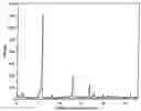 Fig. 01 - Macrolide polymorphs, compositions comprising such polymorphs, and methods of use and manufacture thereof