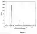 Fig. 02 - Macrolide polymorphs, compositions comprising such polymorphs, and methods of use and manufacture thereof