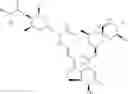 Fig. 50 - Avermectins and avermectin monosacharides substituted in the 4′-and 4″ position having pesticidal properties