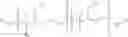 Fig. 08 - Antisense modulation of p38 mitogen activated protein kinase expression