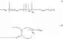 Fig. 09 - Antisense modulation of p38 mitogen activated protein kinase expression