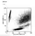 Fig. 02 - Cell counting