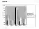 Fig. 49 - Cell counting