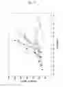 Fig. 05 - Substances, compositions and methods for preventing and treating immune-mediated inflammatory disorders